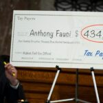 ISPLIVALI FINANSIJSKI IZVEŠTAJI FAUČIJA KOJI POKAZUJU KOLIKO JE PROFITIRAO OD PANDEMIJE