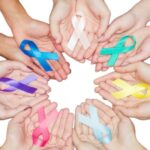 SRBIJA JE PRVA U EVROPI PO SMRTNOSTI OD KANCERA, A DRUGA NA SVETU! KOD NAS VLADA EPIDEMIJA MALIGNIH BOLESTI