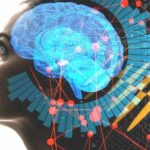 KINEZI objavili naučni rad! Njihovi naučnici razvili tehnologiju kontrole MISLI I MOZGA