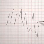 Protekle večeri došlo je do novog zemljotresa u Hrvatskoj nadomak Petrinje