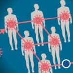 OVO NIKO NE SME DA OBJAVI! Nova studija prestižnog magazina otkriva KOLIKO ZAPRAVO VIRUS ŠIRE VAKCINISANIOVO NIKO NE SME DA OBJAVI! Nova studija prestižnog magazina otkriva KOLIKO ZAPRAVO VIRUS ŠIRE VAKCINISANI