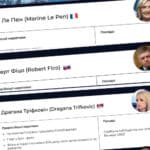 Vlasti UKRAJINE izbacile novu crnu listu "ruskih propagandista"! Među njima Marin Le Pen, Fico, Rand Paul i Dragana Trifković