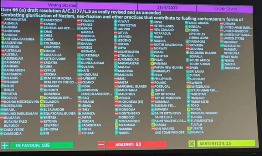  SRAMOTA! Srbija nije glasala u UN za RUSKU rezoluciju protiv NACIZMA