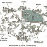 Uskoro: Klimatska blokada i „15-minutni grad“