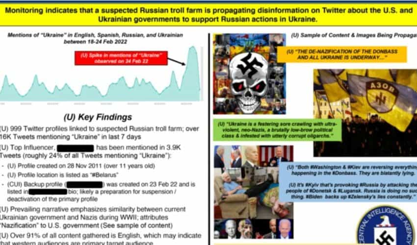  NOVI FAJLOVI! FBI i CIA primoravali Tviter da cenzuriše objave koje otkrivaju povezanost UKRAJINACA I NACIZMA