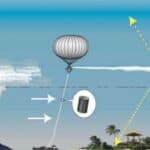 LUDILO! Kompanija klimatskih aktivista će pustiti čestice sumpora u stratosferu da bi rashladili planetu