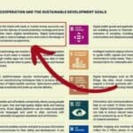 IDEJA UN-a o uvođenju DIGITALNOG ID-ja i njegovog spajanja sa vašim bankovnim računom