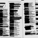 Prodaje se "CRNA KNJIGA" Džefrija Epštajna sa stotinama imena onih koji su sa njim sarađivali