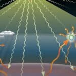 Evo kako lažiraju podatke da bi progurali priču o "klimatskim promenama" - Sve kao po običaju kreće iz Velike Britanije