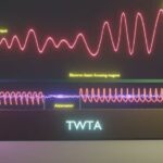 Kinesko čudo u džepnom formatu: Novi uređaj menja pravila igre u protivvazdušnoj i raketnoj odbrani