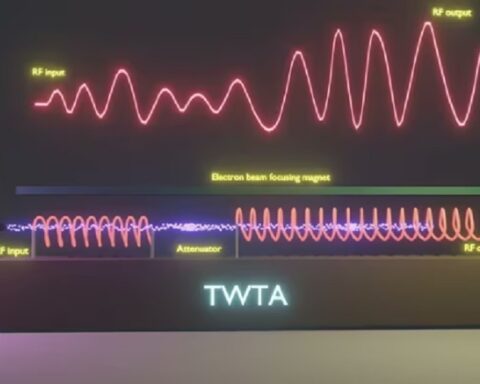 Kinesko čudo u džepnom formatu: Novi uređaj menja pravila igre u protivvazdušnoj i raketnoj odbrani