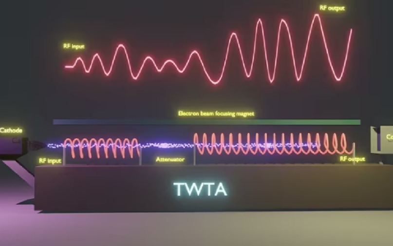 Kinesko čudo u džepnom formatu: Novi uređaj menja pravila igre u protivvazdušnoj i raketnoj odbrani